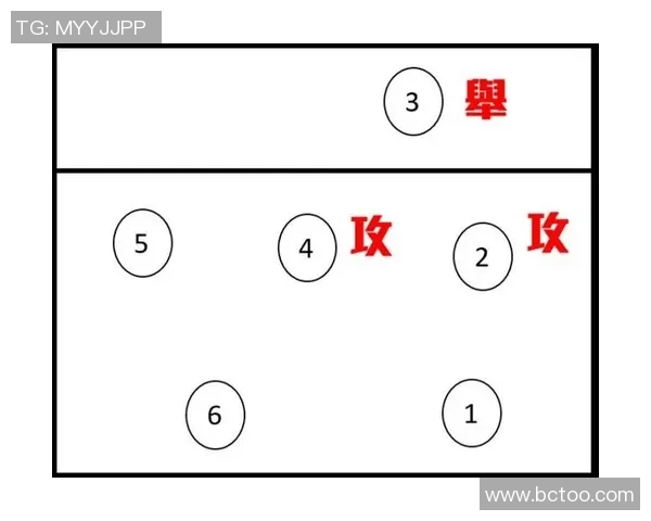 广州排球队配合策略分析与战术提升探讨