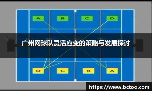 广州网球队灵活应变的策略与发展探讨