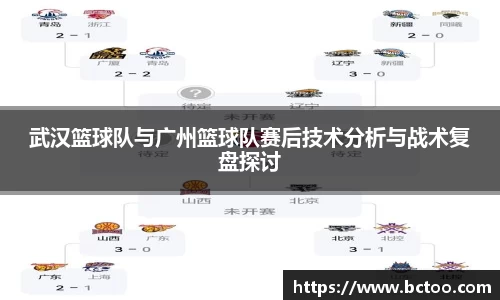 武汉篮球队与广州篮球队赛后技术分析与战术复盘探讨